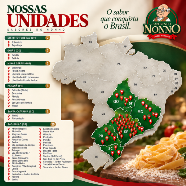 Culinária italiana
